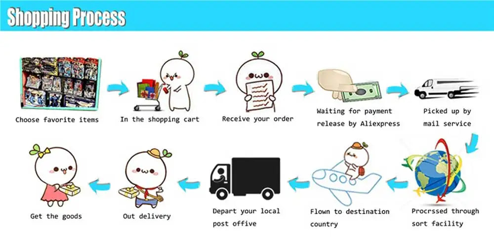 25cm Kawaii Sanrio Plush Toys Hello Kitty Kuromi My Melody Pillow Stuffed KT Cinnamoroll Plush Doll Toy Cute Birthday Gifts